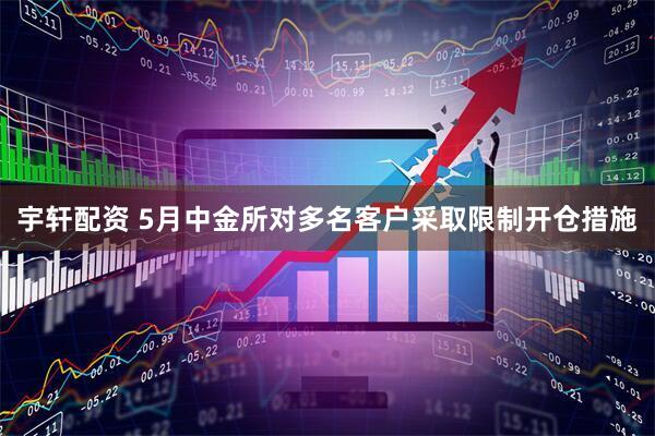 宇轩配资 5月中金所对多名客户采取限制开仓措施